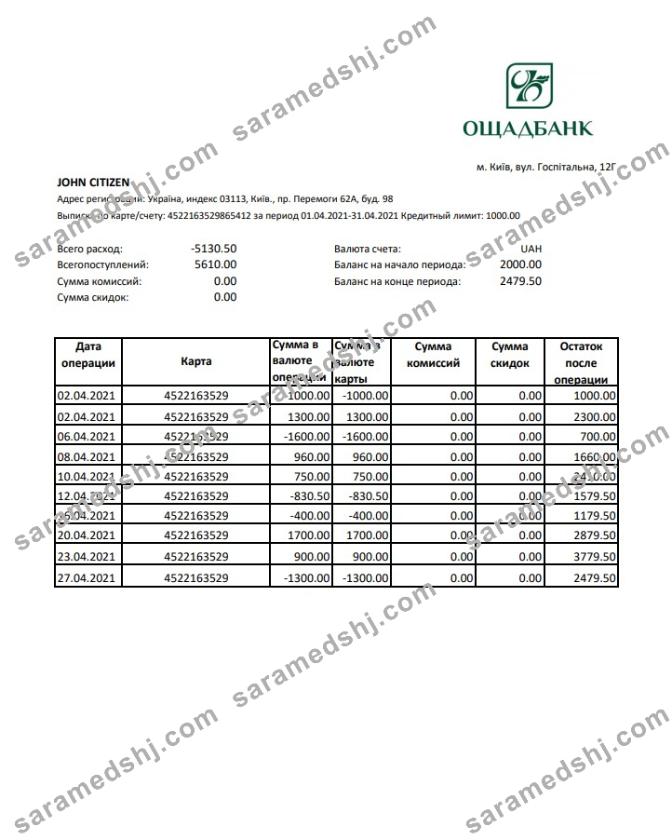 Ukraine Oshadbank excel pdf